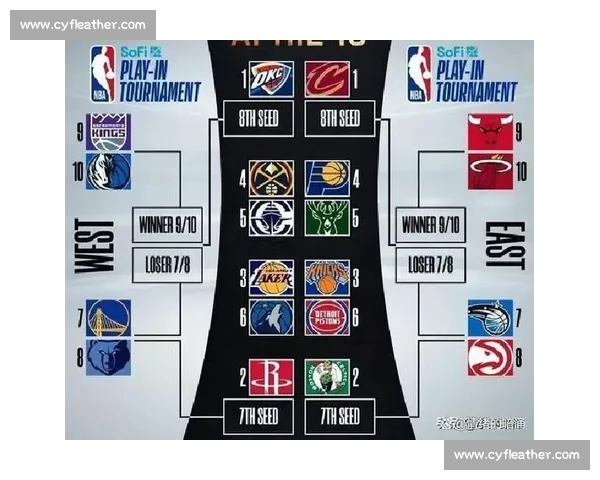 NBA焦点战前瞻：强队正面碰撞胜负关键与战术走势深度解析