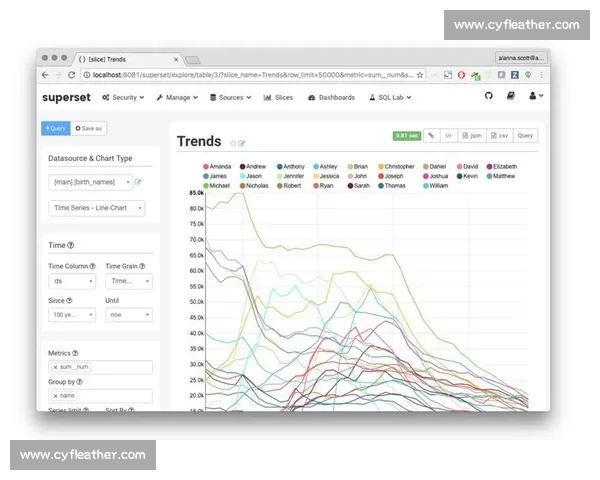 从战术到数据模型的足球赛后数据深度分析方法探索与实战应用路径研究
